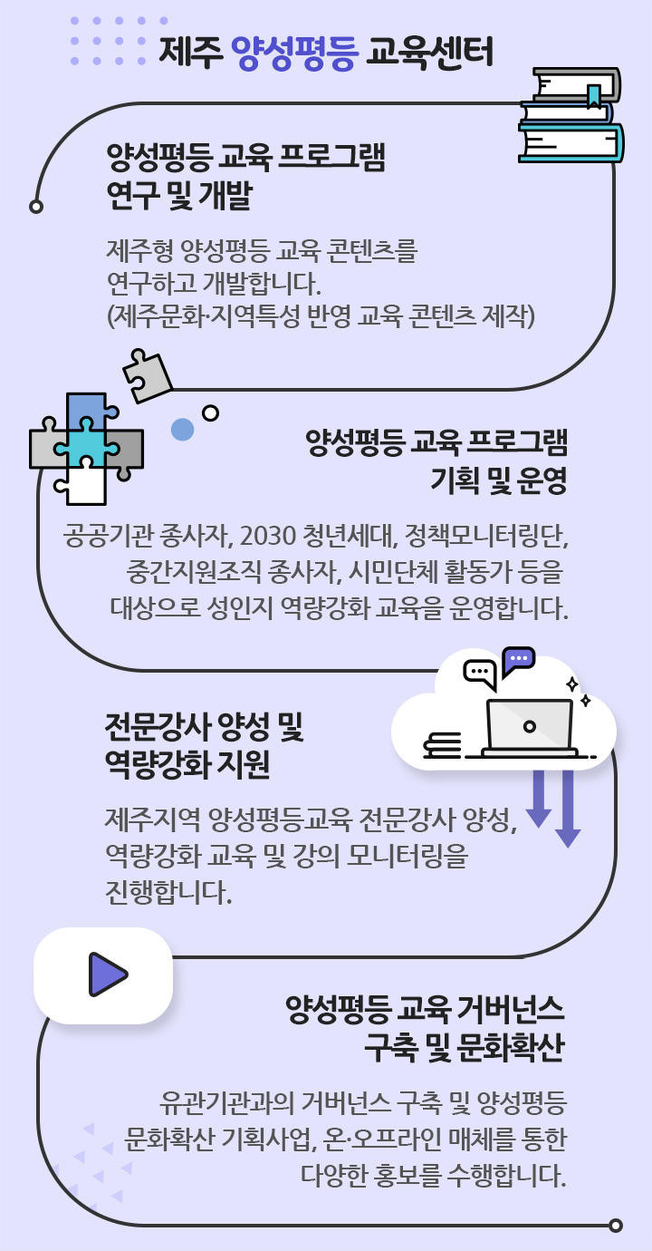 제주 양성평등 교육센터