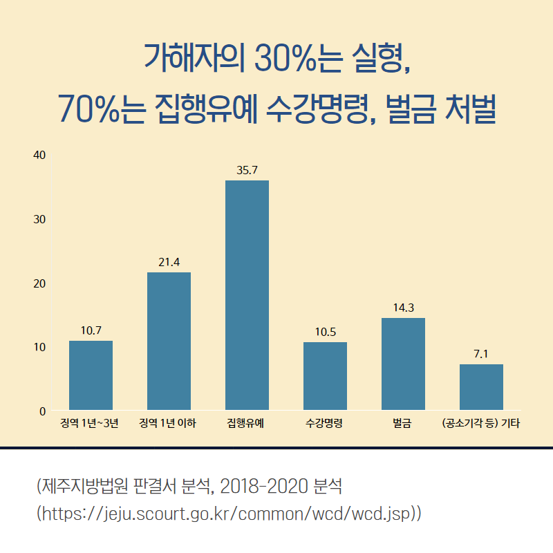 데이트폭력,스토킹,사랑이아닌범죄입니다 6.png