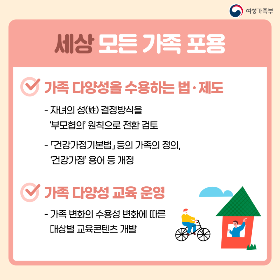 (카드뉴스)제4차건강가정기본계획-2.png