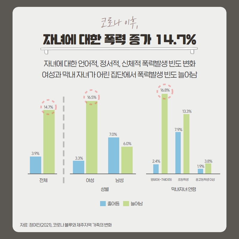 코로나집콕시대 8.jpg