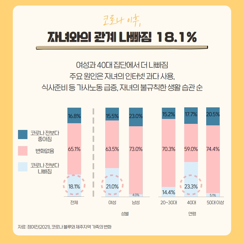 코로나집콕시대 3.jpg