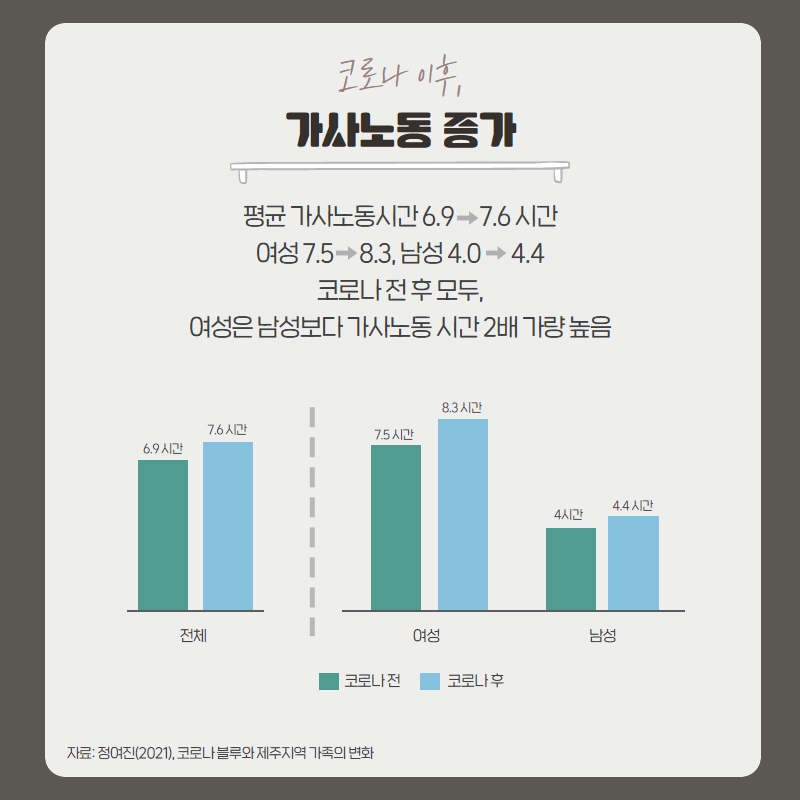 코로나집콕시대 5.jpg