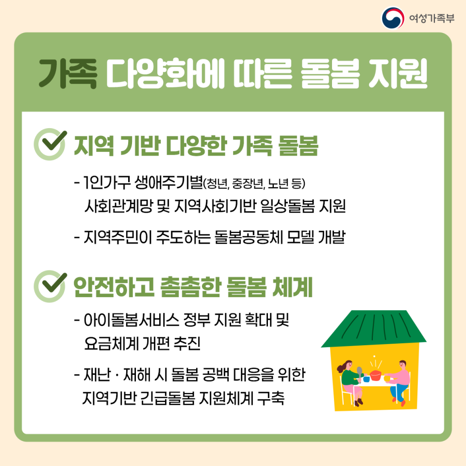 (카드뉴스)제4차건강가정기본계획-4.png