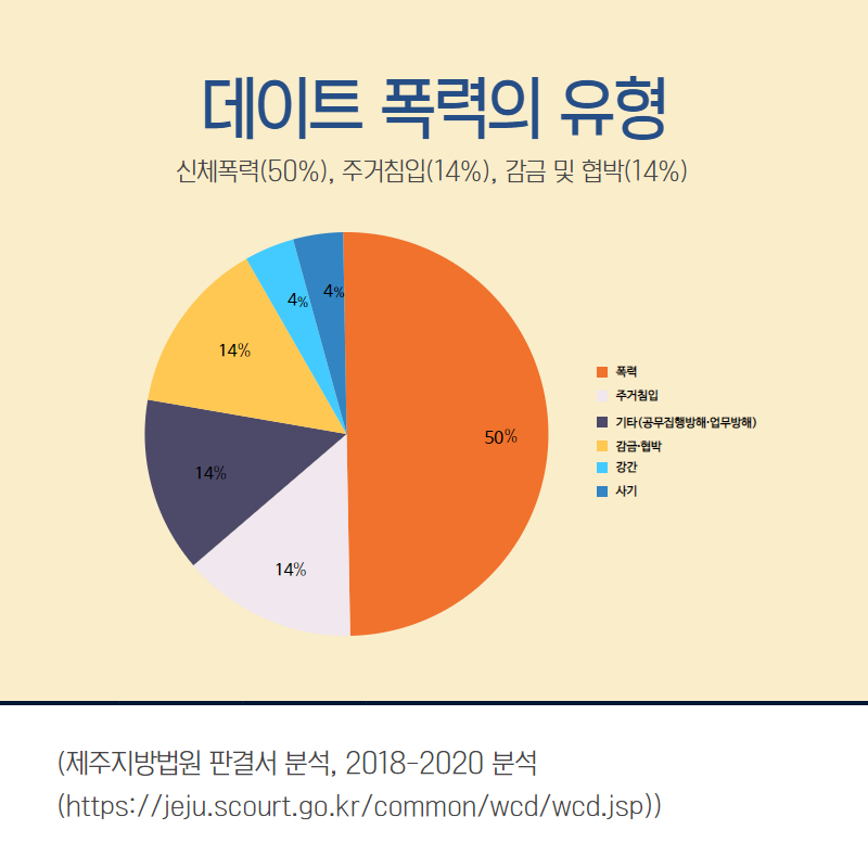 데이트폭력,스토킹,사랑이아닌범죄입니다 5.png