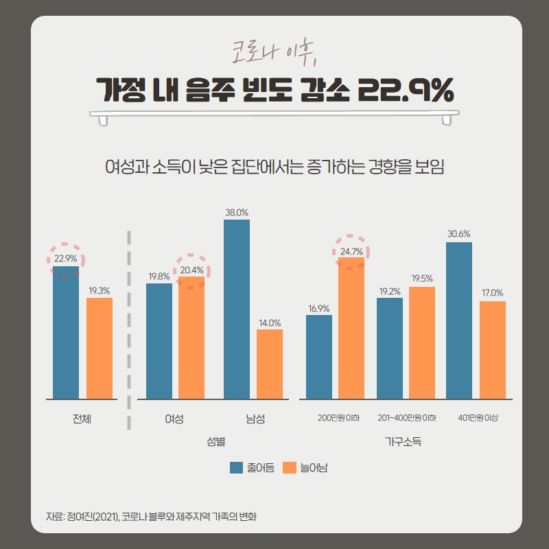 코로나집콕시대 6.jpg