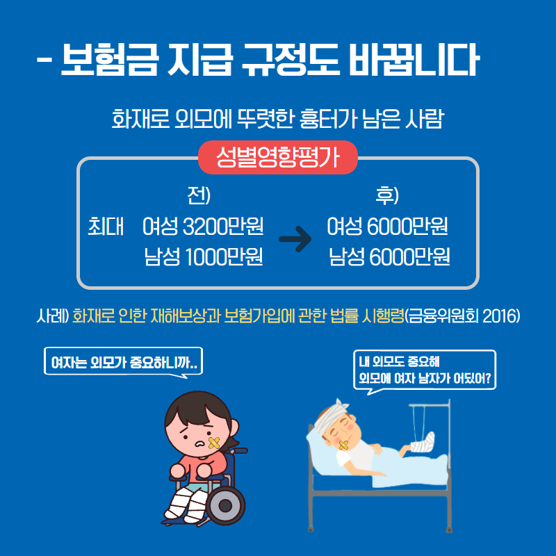 성별영향평가-4.png