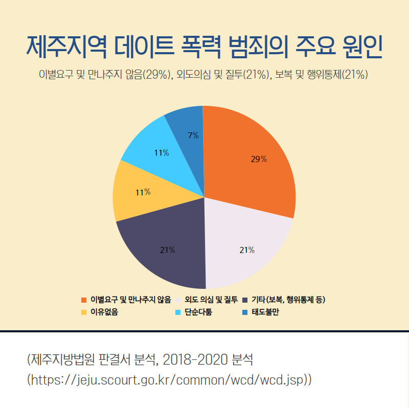 데이트폭력,스토킹,사랑이아닌범죄입니다 4.png