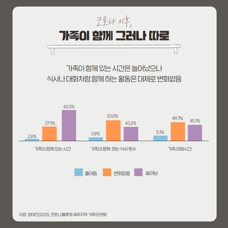 코로나집콕시대 4.jpg