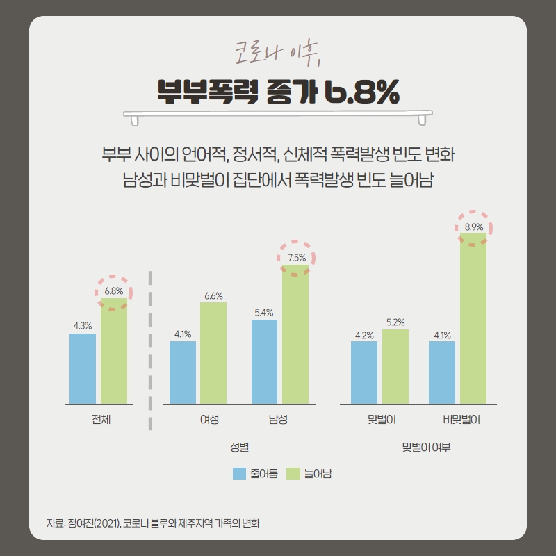 코로나집콕시대 7.jpg