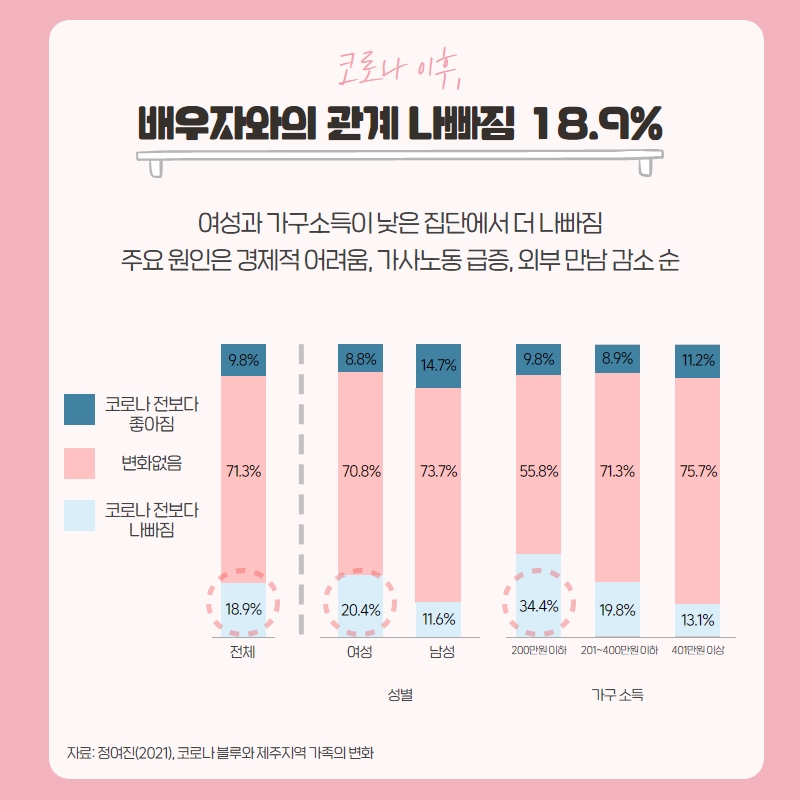 코로나집콕시대 2.jpg