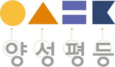 양성평등 CI